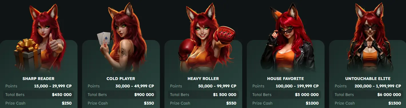 FoxSlots Promo with VIP Program and Rakeback